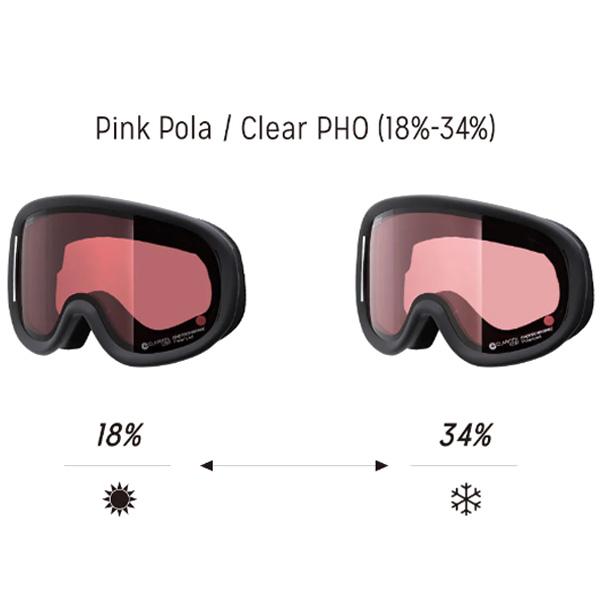 完売 SALE 23-24 ゴーグル リボルト スノーボード REVOLT [ SUPER