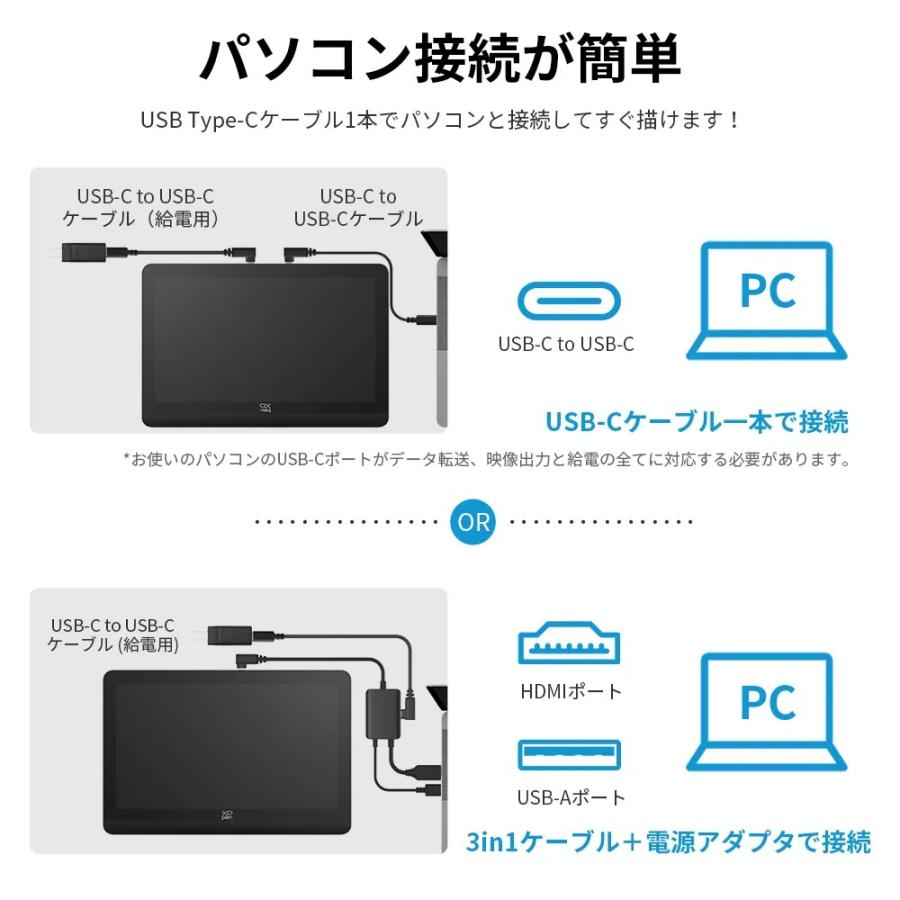 Artist Pro 19 (Gen2) 18.4インチ 4K 液晶タブレット : ツクモ