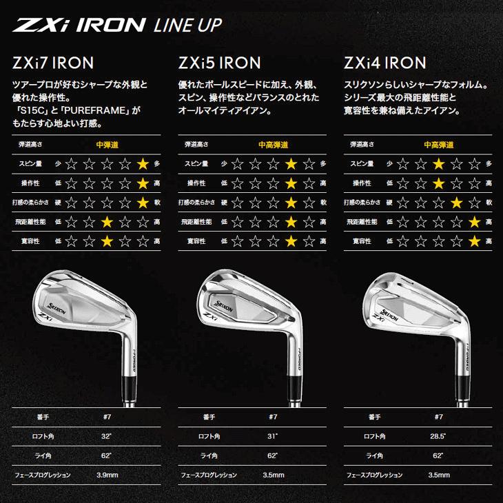 SRIXON ダンロップ スリクソン ZXi5 N.S.PRO 950GH neo アイアン 6本