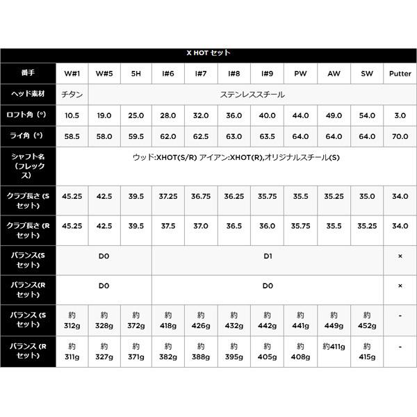 Callaway（キャロウェイ） X-HOT 11本セット キャディバッグ付き