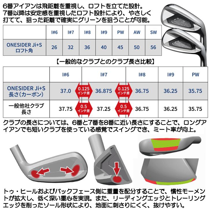 ワンサイダー Ji+S アイアン5本セット #6/#7/#8/#9/PW Dynamic Gold 95