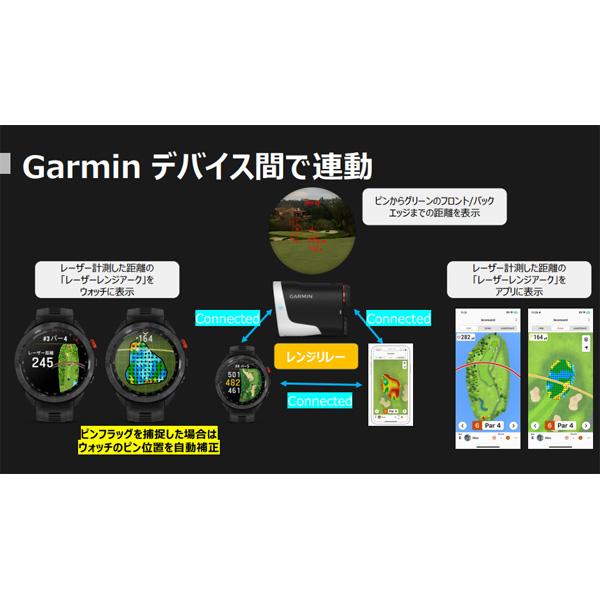 Approach ガーミン アプローチ Z30 ゴルフ用距離計 GARMIN : つるや