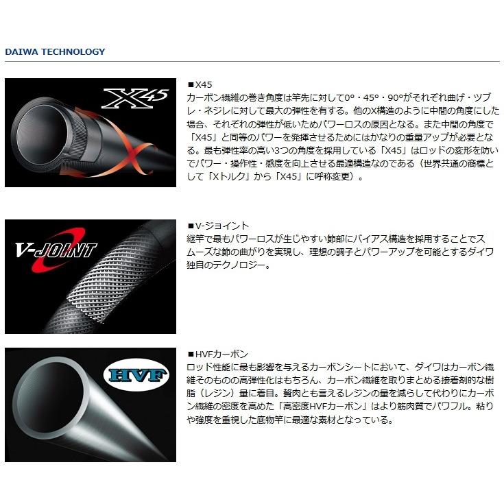 DAIWA（ダイワ） 磯竿 幻覇王 石鯛 HH-524 / イシダイ竿 / 釣具