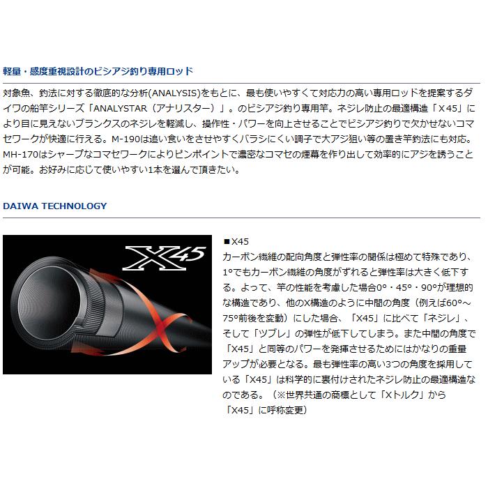 DAIWA（ダイワ） 船竿 アナリスター ビシアジ MH-170 / daiwa / 釣具