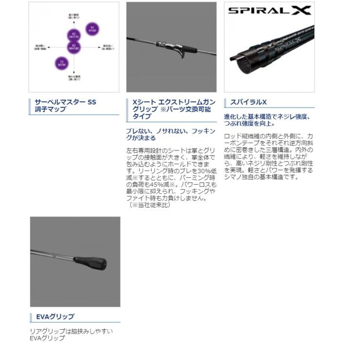 シマノ（SHIMANO） 船竿 19 サーベルマスター SS テンヤ 82 MH180 LEFT