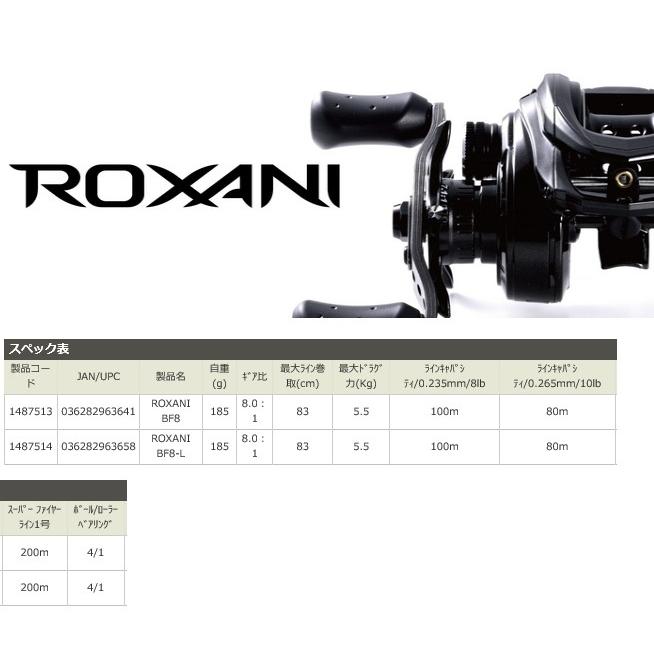 Abu Garcia（アブガルシア） ベイトリール アブ ガルシア ロキサーニ