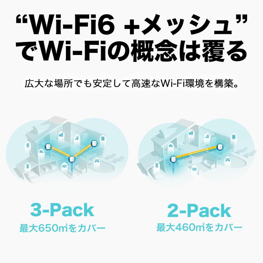 TP-Link 【8000円クーポン】Wi-Fi6 11ax対応メッシュWi-Fiシステム