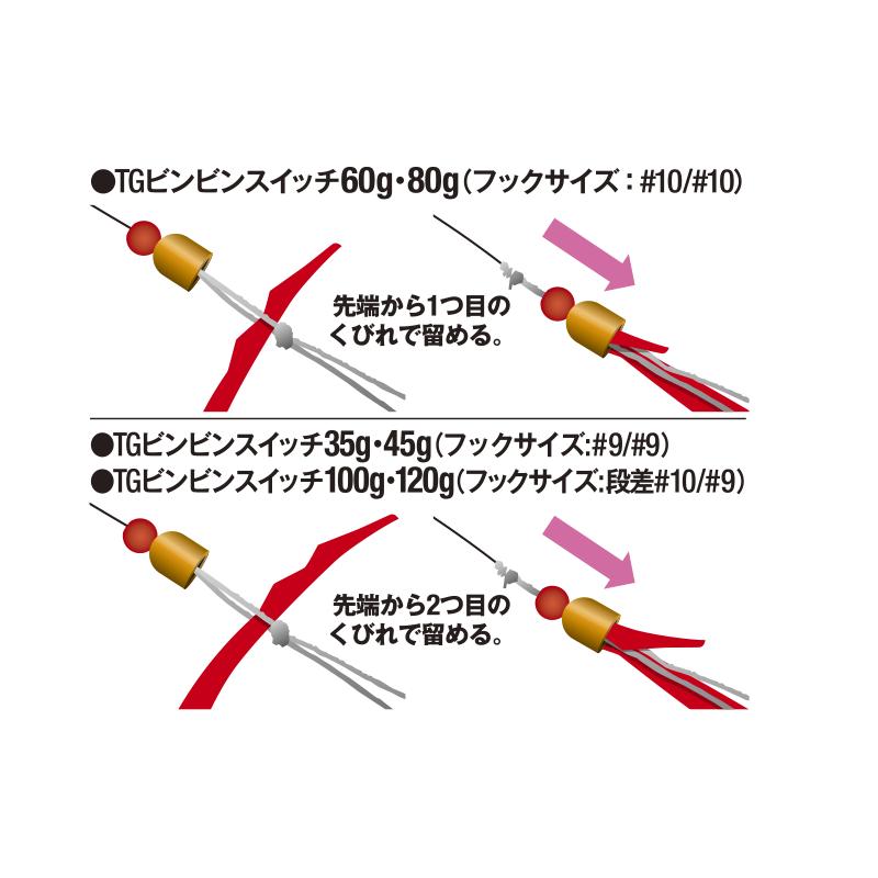JACKALL（ジャッカル） TGビンビンスイッチ TG BINBIN SWITCH 60g F