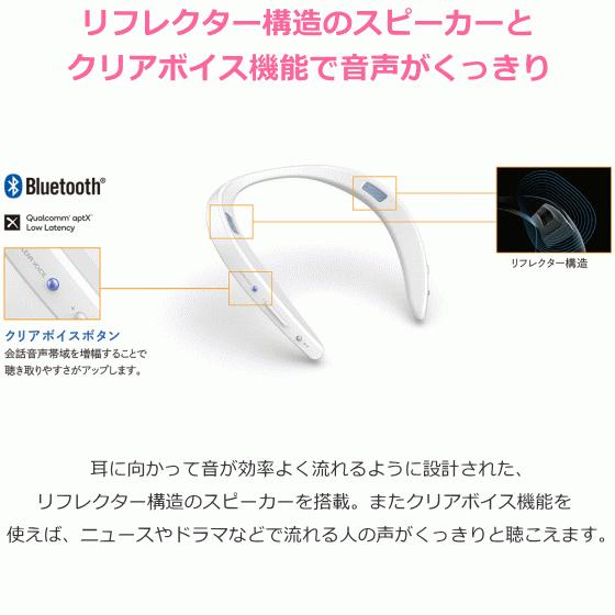 SHARP（シャープ） ウェアラブルネックスピーカー AQUOS サウンド