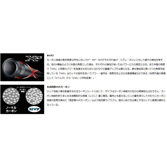 DAIWA（ダイワ） レイジー 100M （18LAZY スピニングモデル シーバス