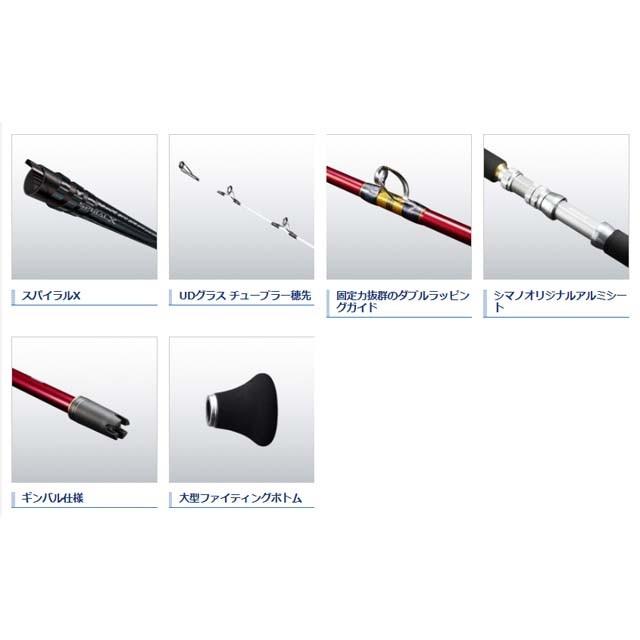 シマノ（SHIMANO） バンディット 落し込み M225 （18 BANDIT