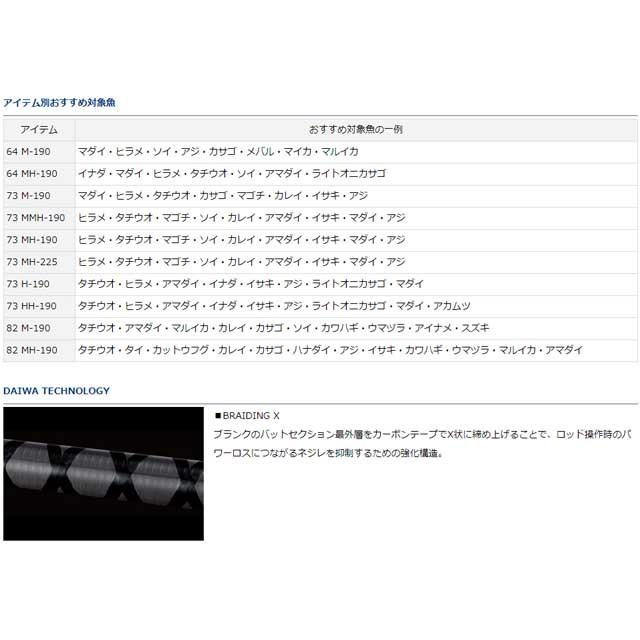 DAIWA（ダイワ） ライトゲームX 64 M-190・R （6：4調子 2