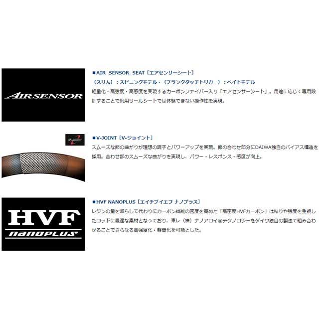DAIWA（ダイワ） HRF AIR 83MB・N （21年モデル ハードロック