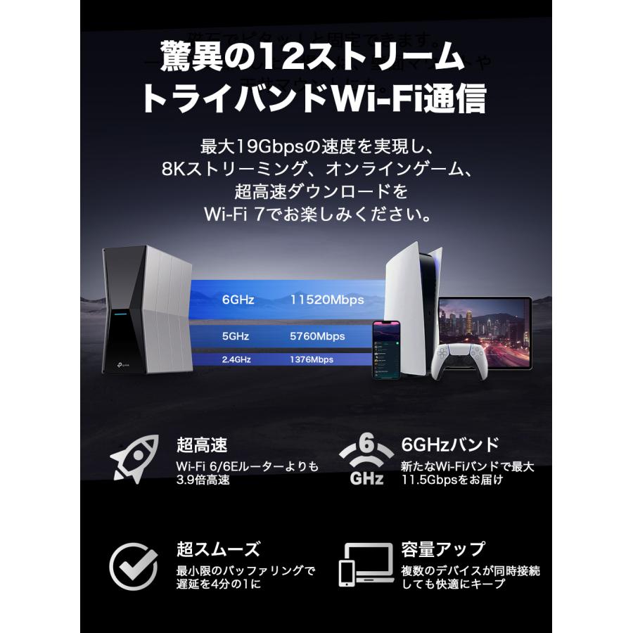 TP-Link 究極WiFi7 無線LANルーターTP-Link Archer BE805 11520+5760+