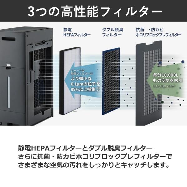 SHARP（シャープ） KI-TX75 加湿空気清浄機 空気清浄機 SHARP 3.2L