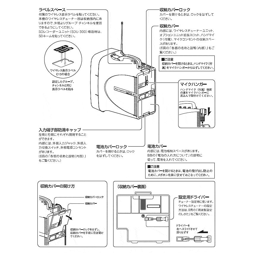 UNI-PEX（ユニペックス） 拡声器 TWB-300 スーパーワイヤレスメガホン