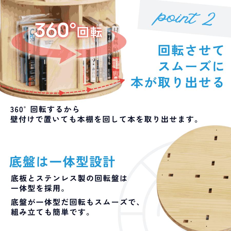 iimonbou 回転式本棚 本棚 大容量 ブックシェルフ 360度回転 幅45cm