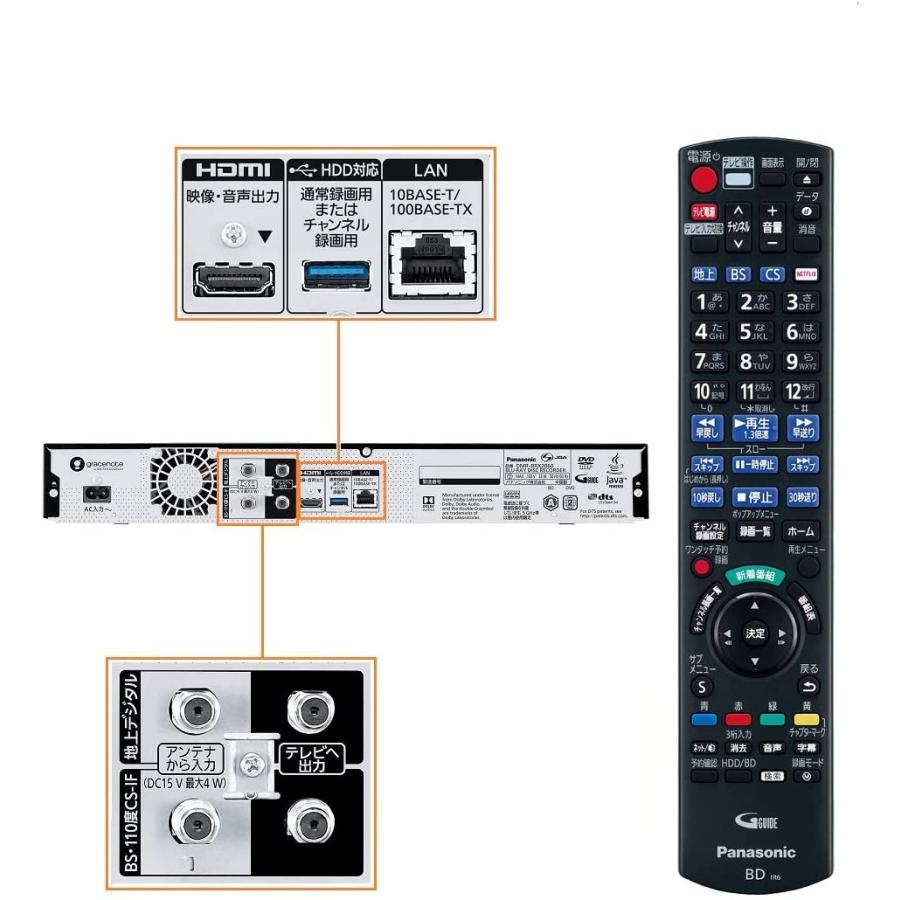 Panasonic（パナソニック） 2TB 7チューナー ブルーレイレコーダー 全