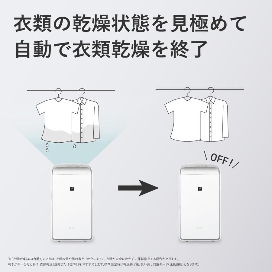 SHARP（シャープ） 衣類乾燥 除湿機 CV-RH140-W ハイブリッド方式