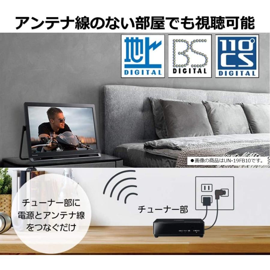 Panasonic（パナソニック） 19V型 ポータブル 液晶テレビ プライベート