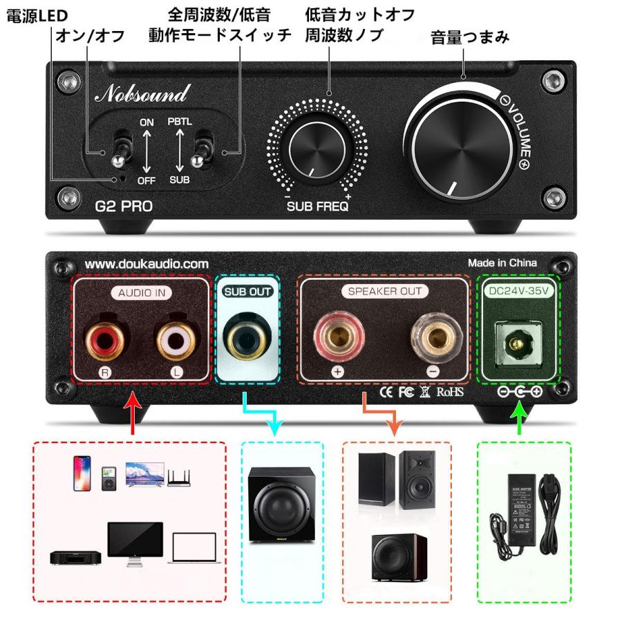 Nobsound G2 PRO HiFi サブウーファー/フル周波数 モノラルデジタル