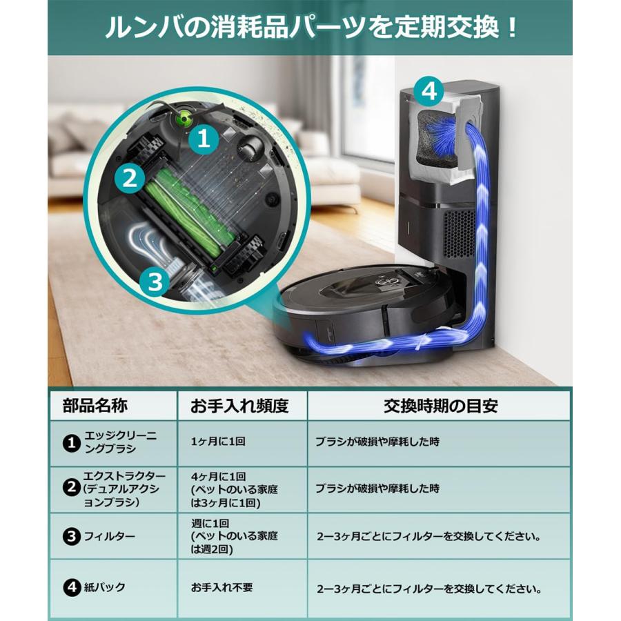 ルンバ irobot アイロボット combo J7+ j7+ メンテナンスセット 13点