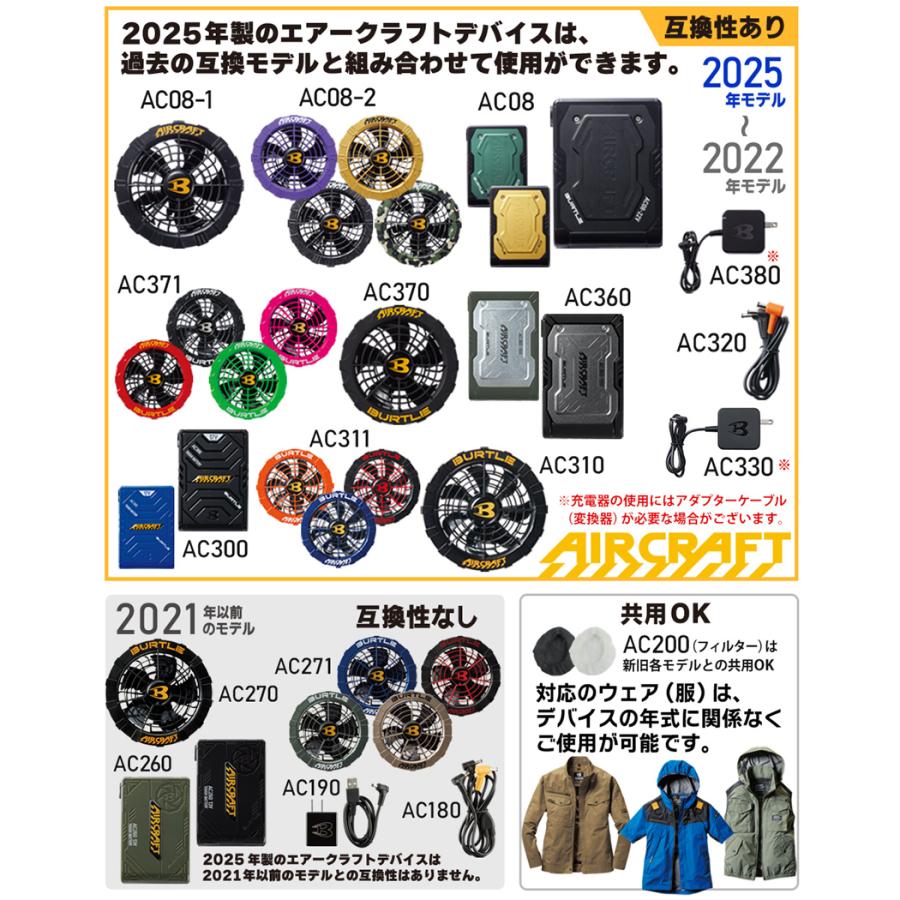 BURTLE（バートル） ＼P7倍／ バートル AC09-1 ファンユニット 2025年