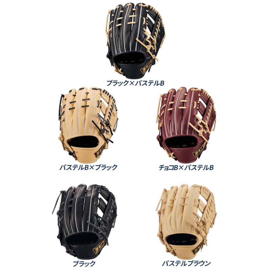 ゼット（ZETT） 野球 グローブ 軟式 オールラウンド用 サイズ4 グラブ
