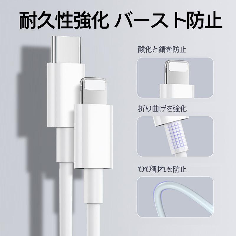 iPhone iPad 充電 ケーブル PD Type-C to C iphone16 15 14 13 12 SE