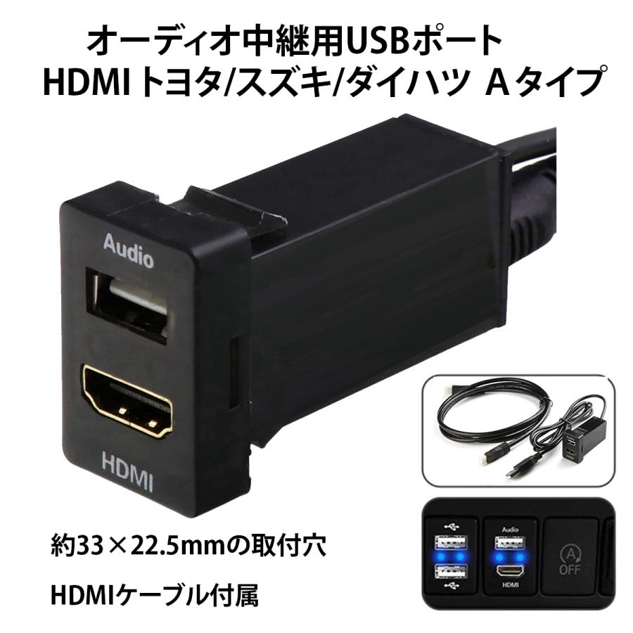 USB入力ポート＆HDMI入力ポート オーディオ中継 オーディオパーツ