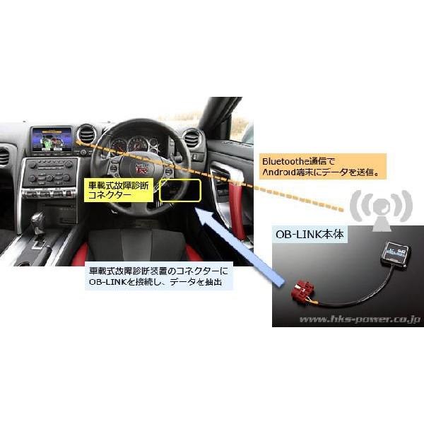HKS（エッチケーエス） 【HKS】 OB-LINK OBD モニター (Android