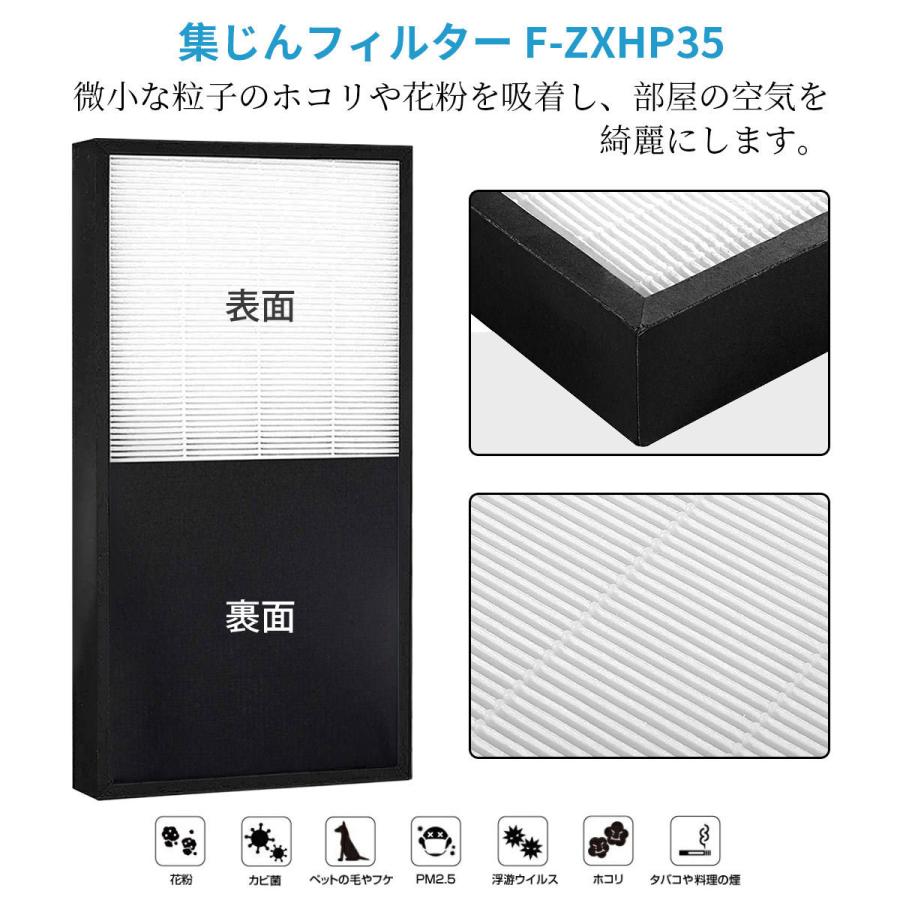 Panasonic（パナソニック） 集じん・脱臭フィルター F-ZXHS35 空気清浄