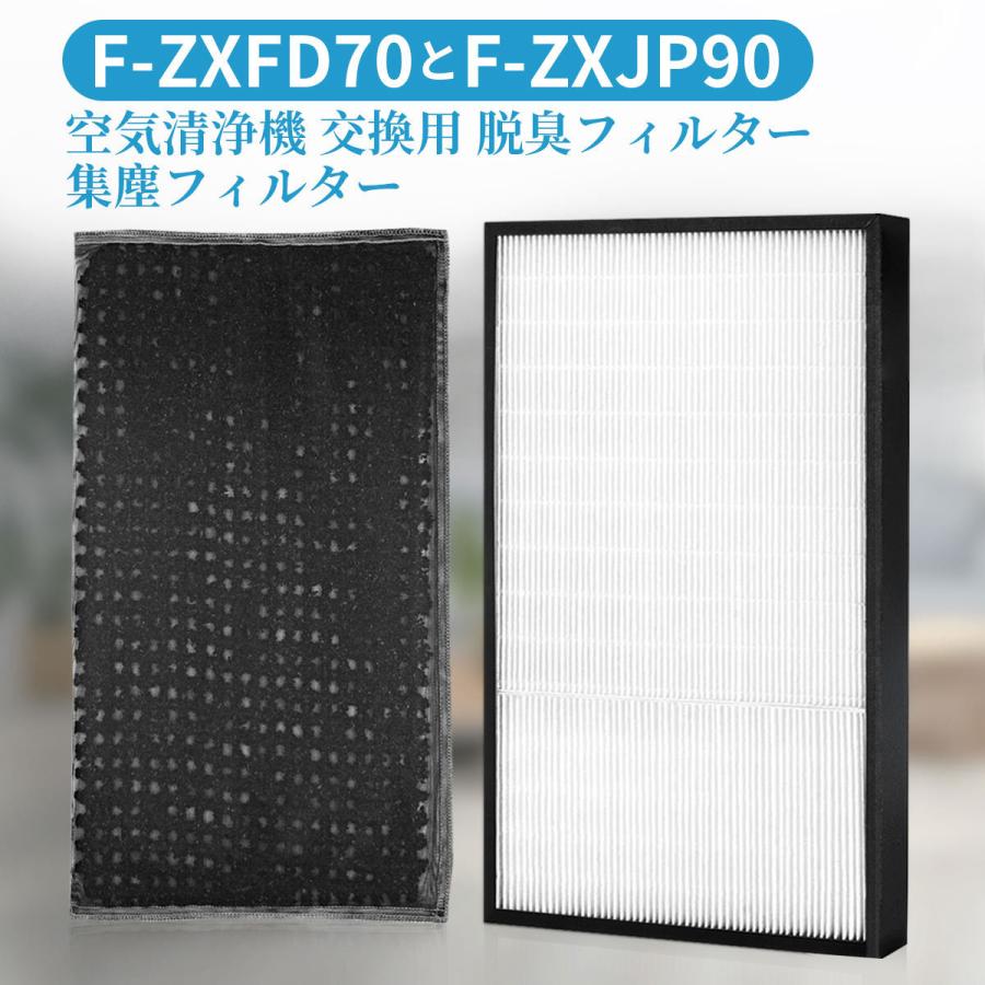 Panasonic（パナソニック） 空気清浄機フィルター F-ZXJP90 集じん
