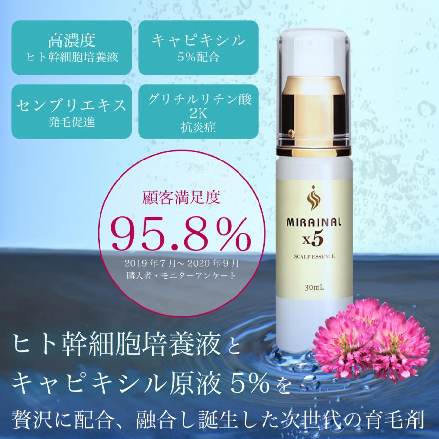 頭皮用美容液 ヒト臍帯血幹細胞培養液 MIRAINAL X5ミライナルX5 キャ