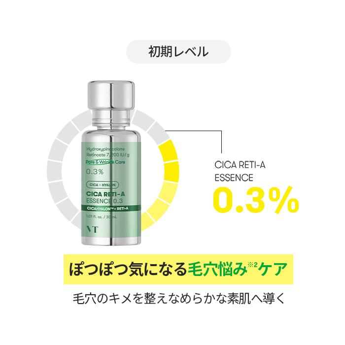 VT（ブイティー） シカレチA エッセンス0.7 30ml レチノール 毛穴