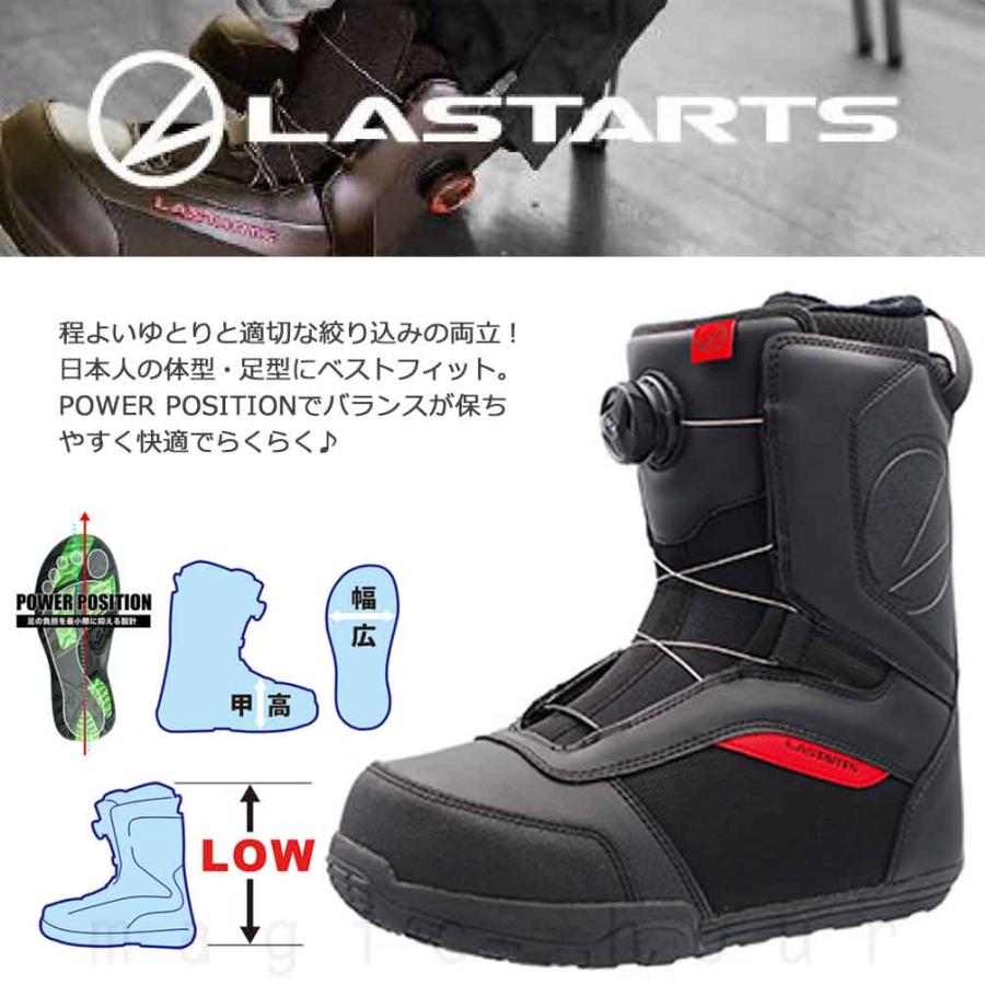 LASTARTS（ラスターツ） スノーボード ブーツ BOA メンズ レディース