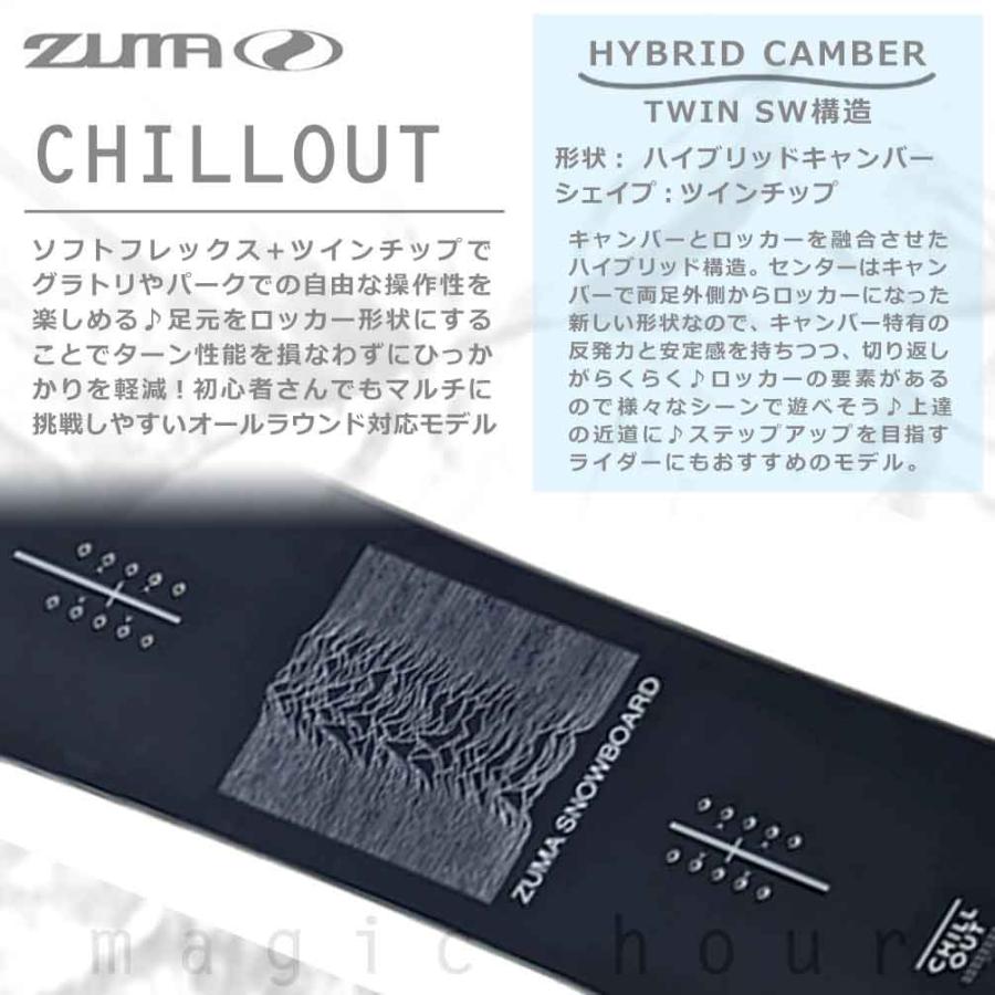ZUMA HYBRID CAMBER ビンディングK2 LINE UP 楽天市場】スノーボード