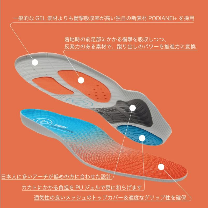 SIDAS（シダス） SIDAS 3207681 マックスプロテクト ジャンプ