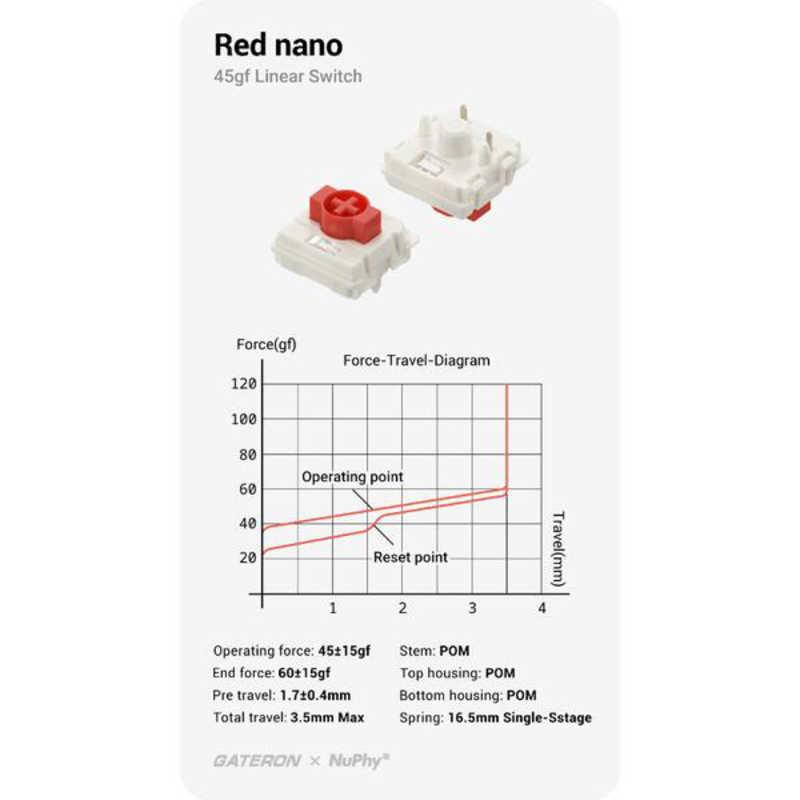 NUPHY Node75 メカニカルキーボード・Ansi・Red nano軸(リニア) n75ngr