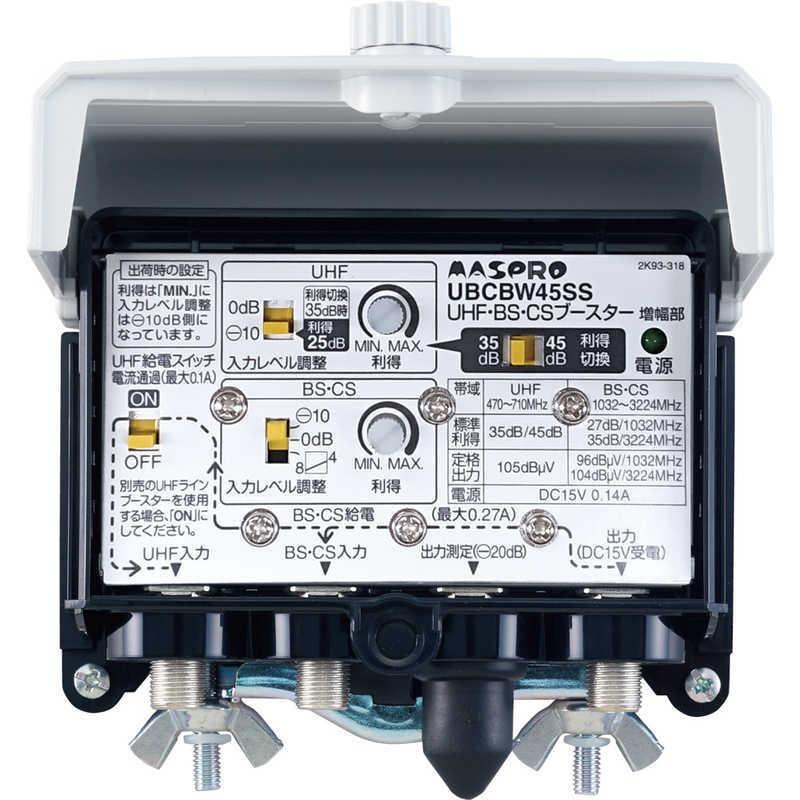 マスプロ（MASPRO） マスプロアンテナ 4K8K放送対応 UHF(地デジ)・BS