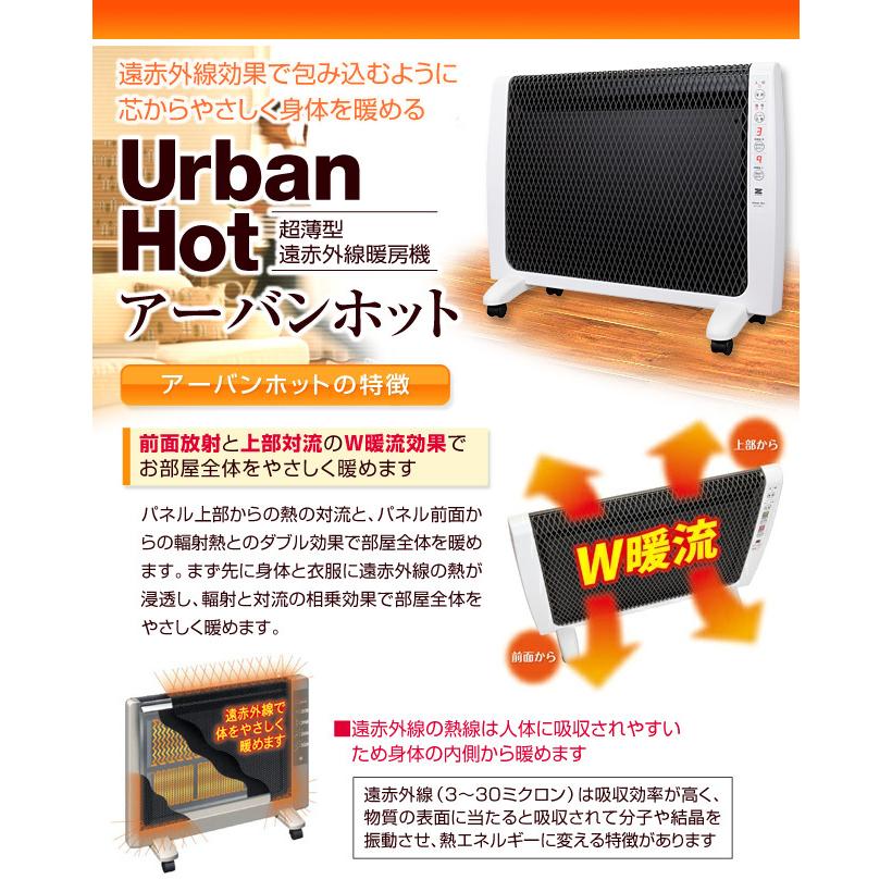 クーポンで10000円OFF】 ゼンケン アーバンホット RH-2201 パネル