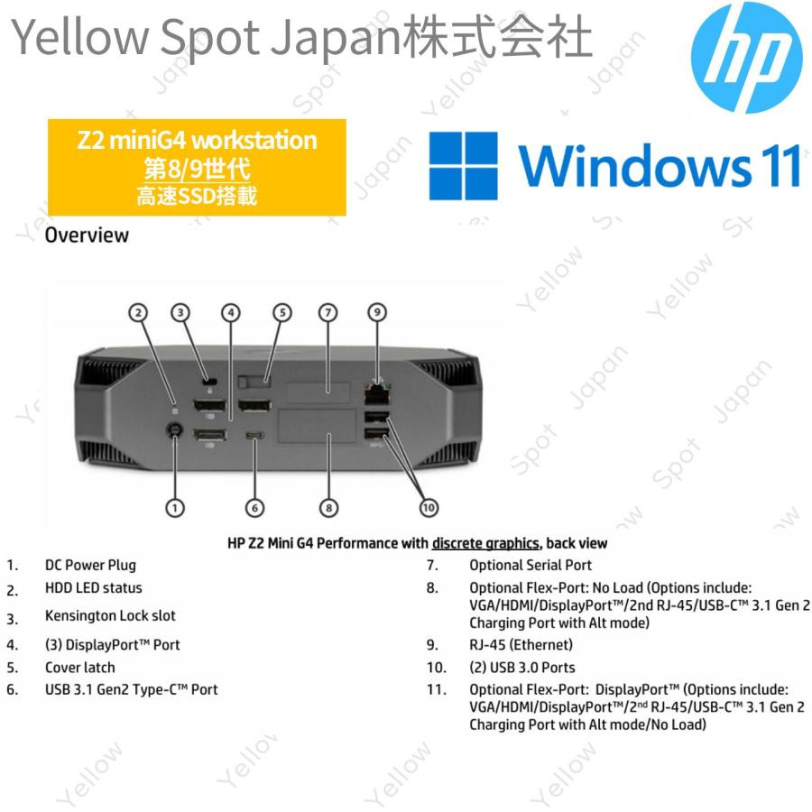 日本HP 【中古PC】HP Z2 MINI G4 workstation ミニPC デスクトップ