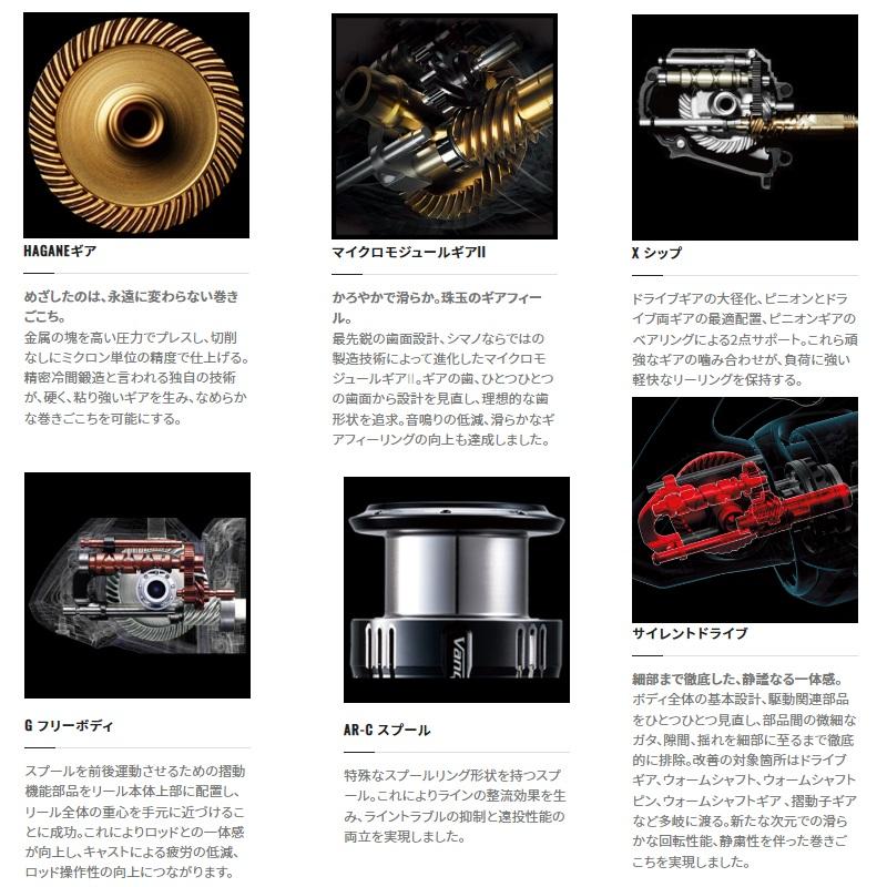 シマノ（SHIMANO） 22セフィアBB C3000SDHHG / スピニングリール