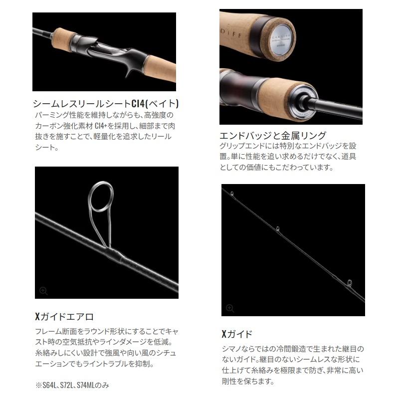シマノ（SHIMANO） 24 カーディフ ストリーム プレミアム B64L / 渓流