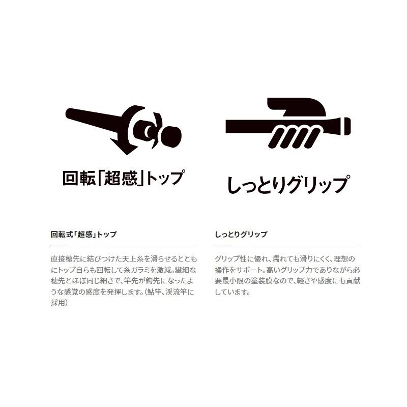 シマノ（SHIMANO） 23ナイアード 80-85Z【大型2】 : 釣具のFTO - 通販