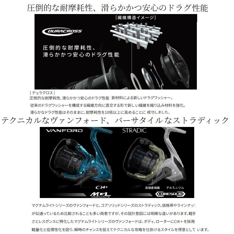 シマノ（SHIMANO） 24ヴァンフォード 2500S / スピニング リール