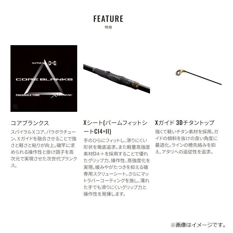 シマノ（SHIMANO） ファイアブラッド グレ テンタクル 1.2-530