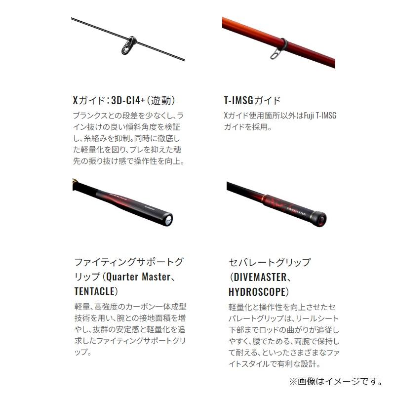 シマノ（SHIMANO） ファイアブラッド グレ テンタクル 1.2-530