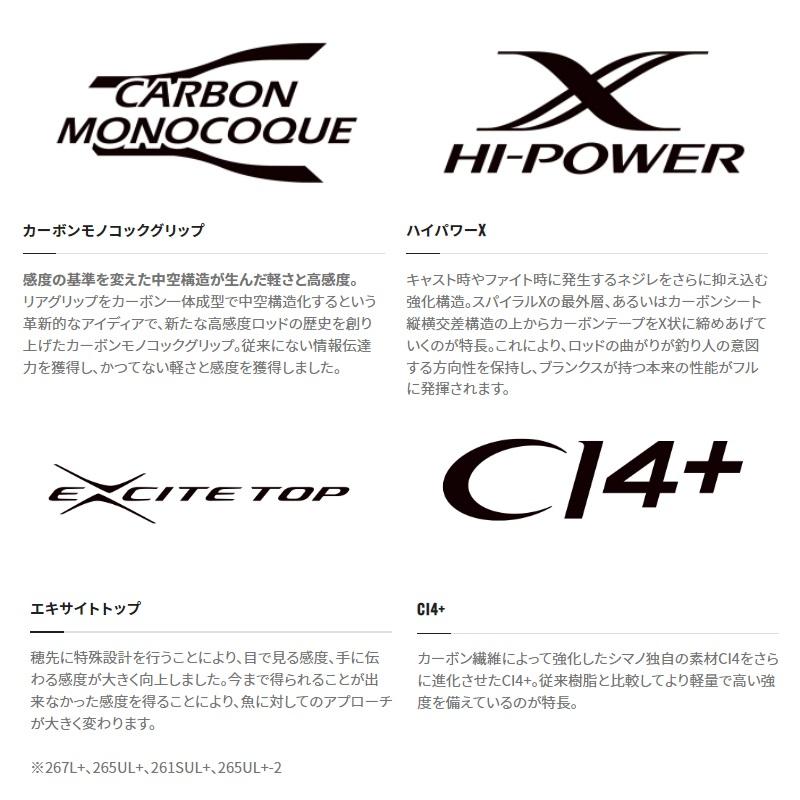 シマノ（SHIMANO） 22エクスプライド 265UL+-2 / バス スピニング