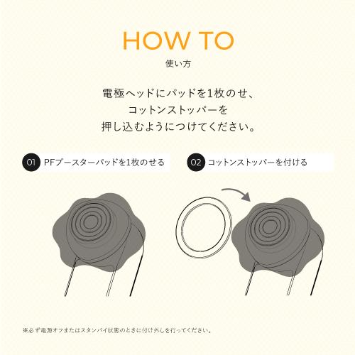 YA‐MAN（ヤーマン） 美顔器 パッド パワーブースターパッド 毛穴